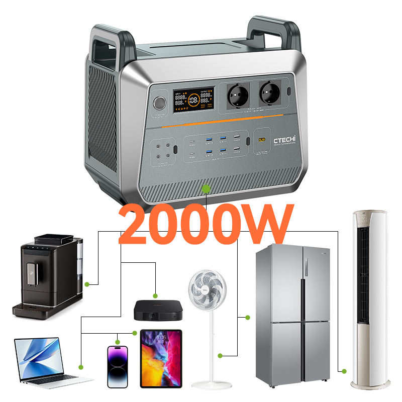 Outdoor Power Generator - 家庭用緊急電源急速充電2000W 家庭用屋外キャンプ用ポータブルソーラー発電機