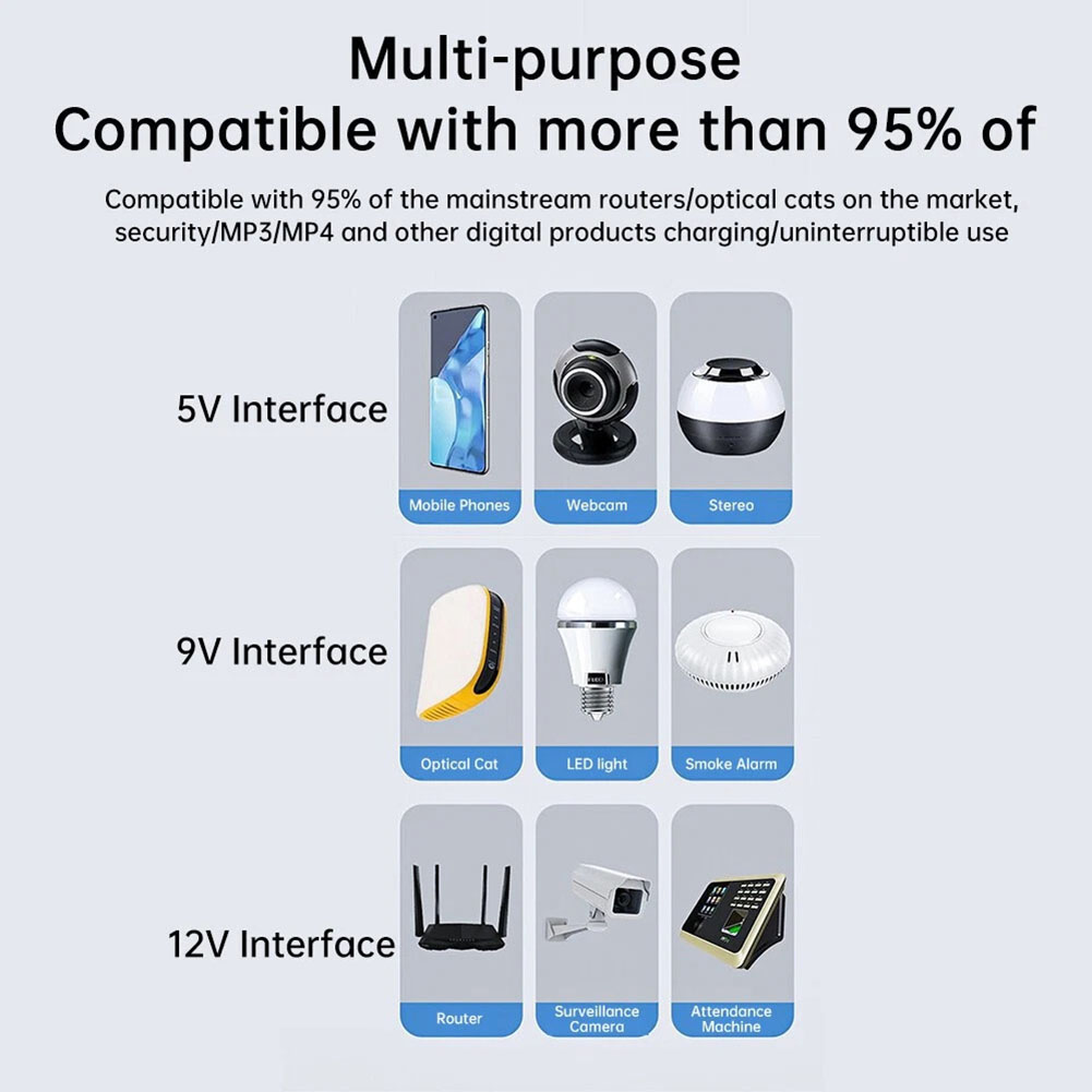 1pc ホームオフィス用屋外展開用ルーター UPS 無停電電 - Outdoor Uninterruptible Power Supply のレビューと価格