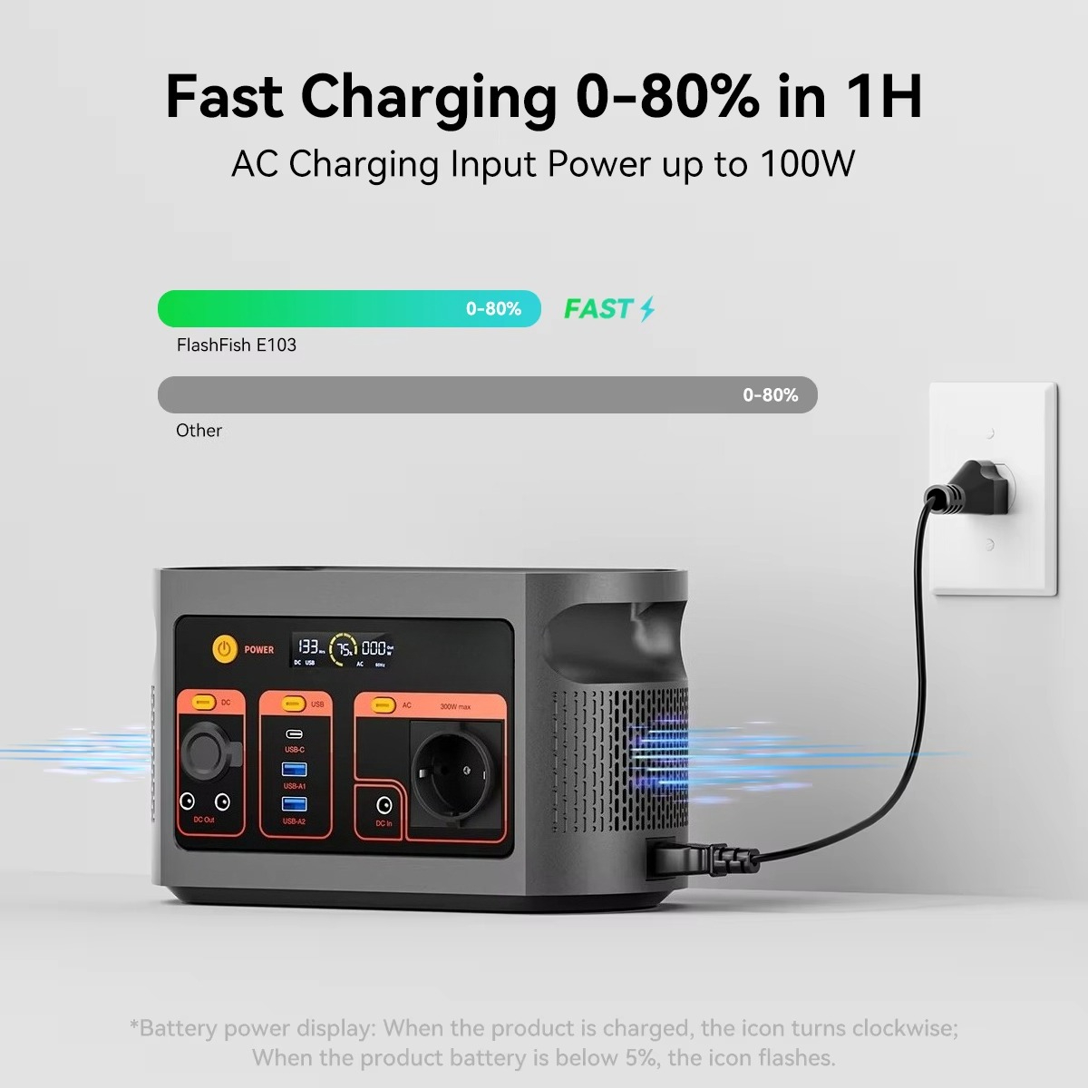 300W純正弦波ソーラー発電機、LiFePO4バッテリー搭載 - Outdoor Power Generator のレビューと価格