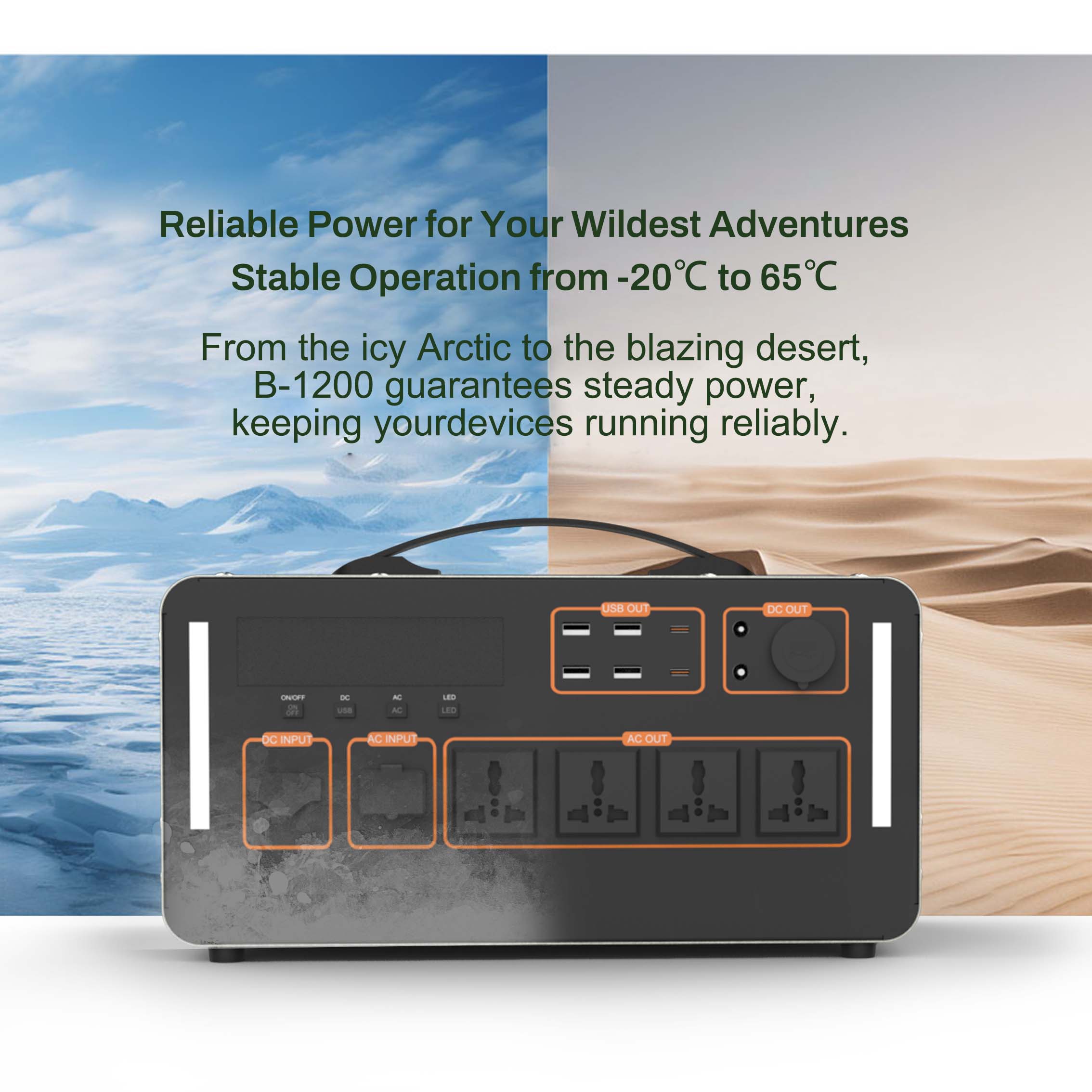 1500Wソーラーポータブル電源 102400mAh LiF - Outdoor Uninterruptible Power Supply のレビューと価格