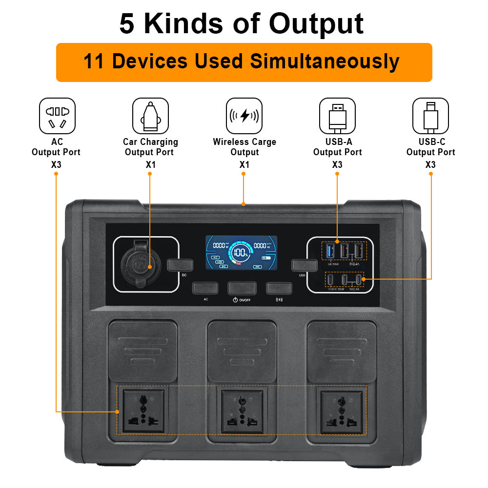 1200Wポータブルソーラー発電機、LiFePO4バッテリー - Outdoor Power Generator のレビューと価格