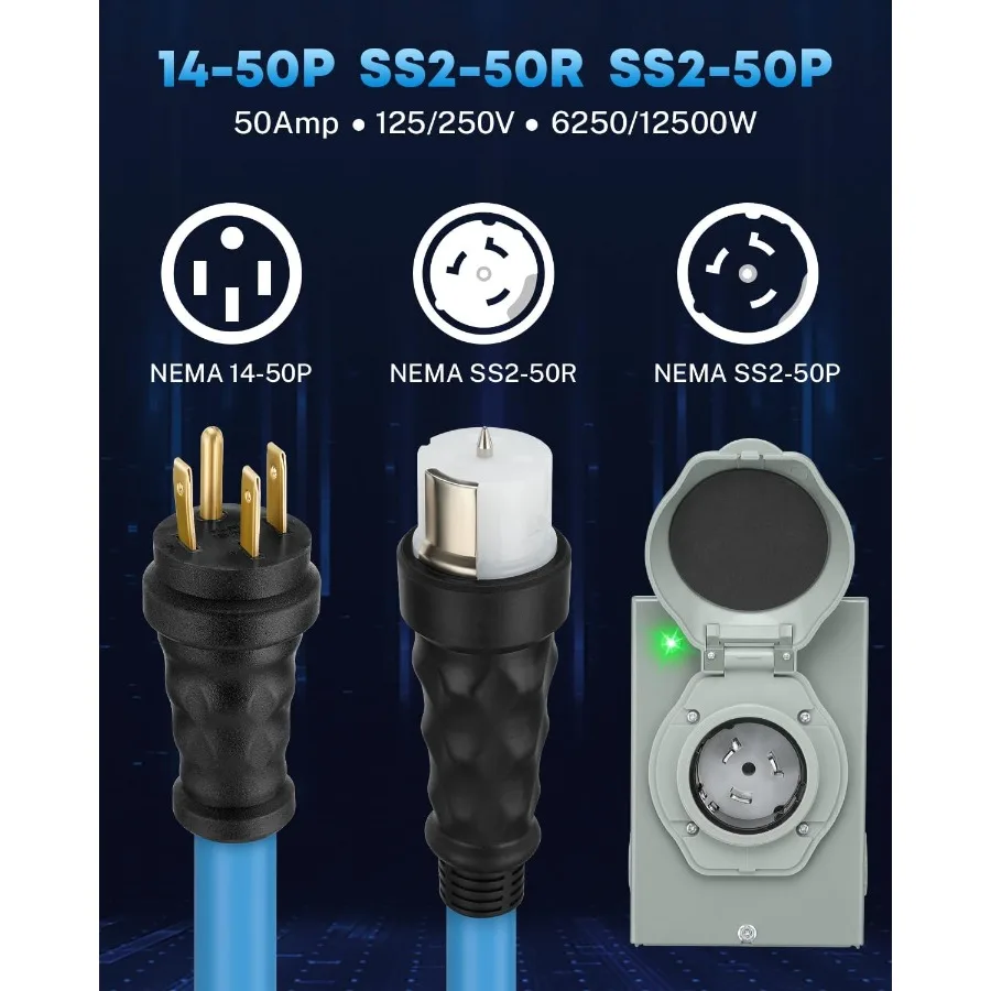 50アンペア発電機コードと電源インレットボックスキット、50 - Outdoor Power Inlet Box のレビューと価格